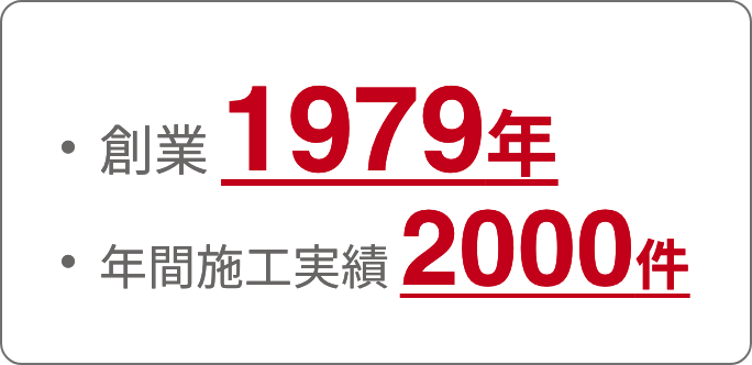 確かな実績